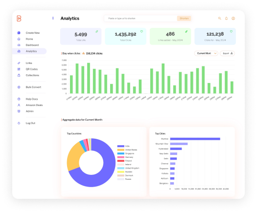 Advanced analytics in Quic.ly